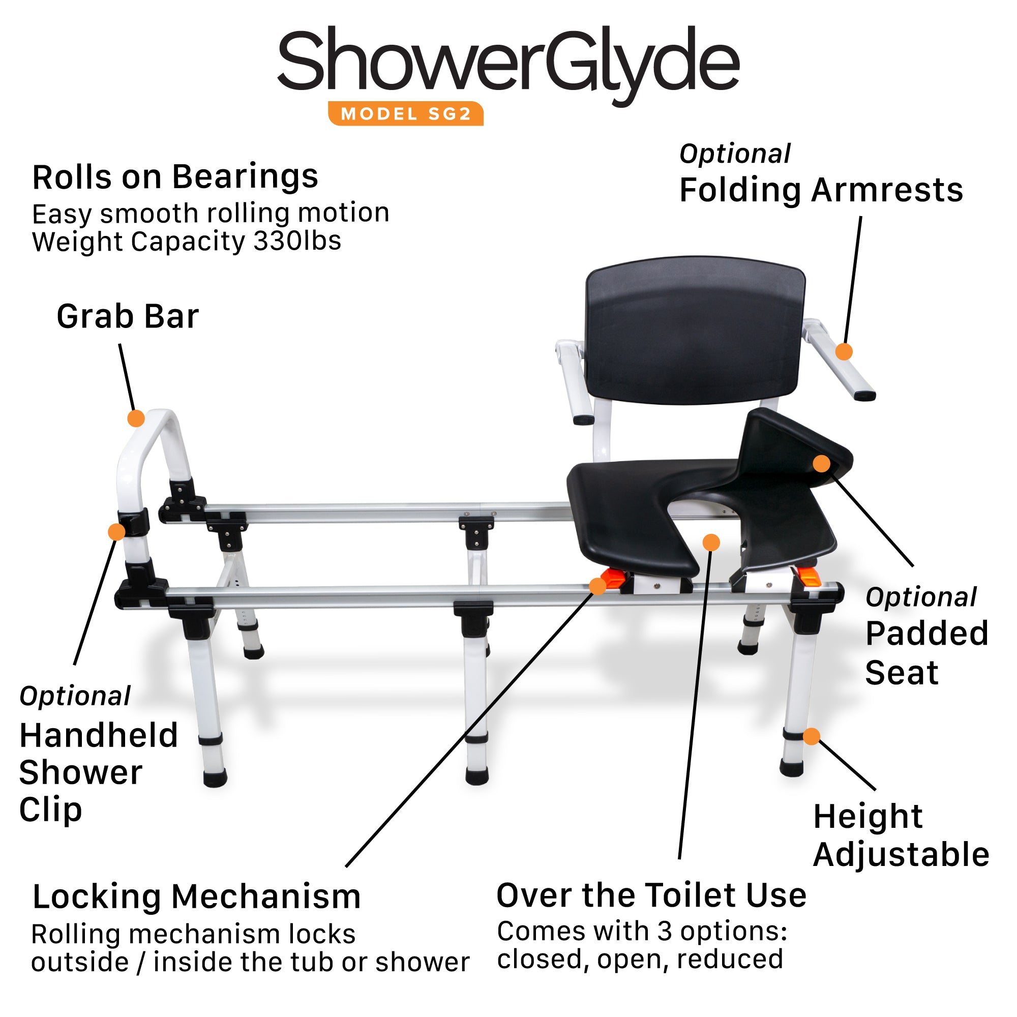 ShowerGlyde Model SG2 Sliding shower transfer bench